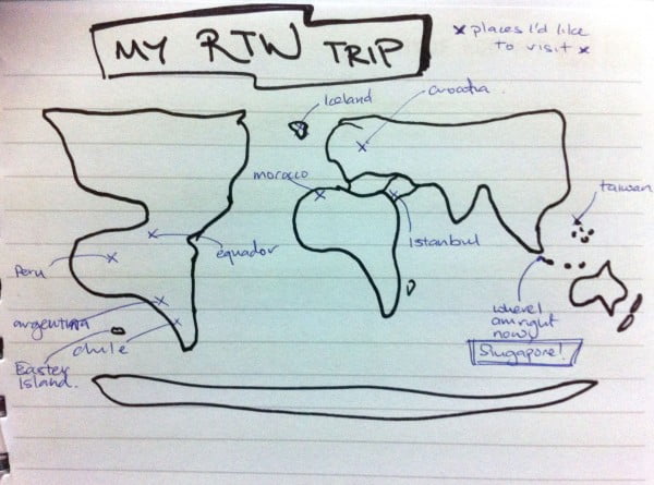 my RTW Trip Plan