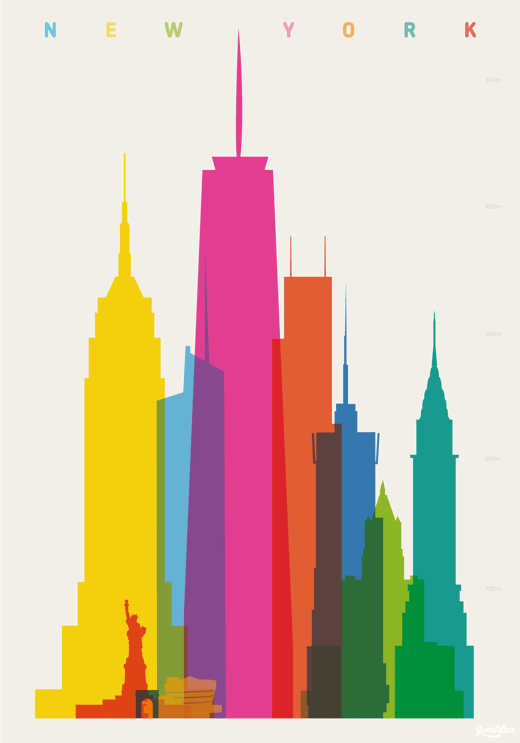 Shapes of CIties - New York
