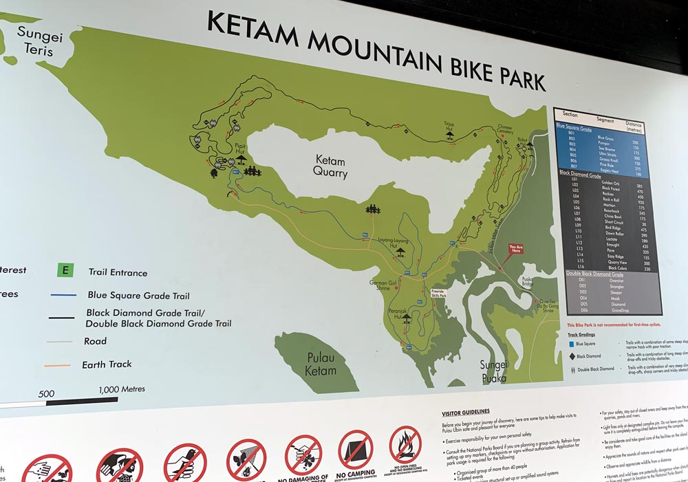 Map signboard of Ketam Mountain Bike Park